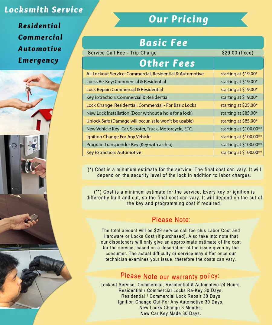 Town Center Locksmith Shop Fort Myers, FL 239-984-3120